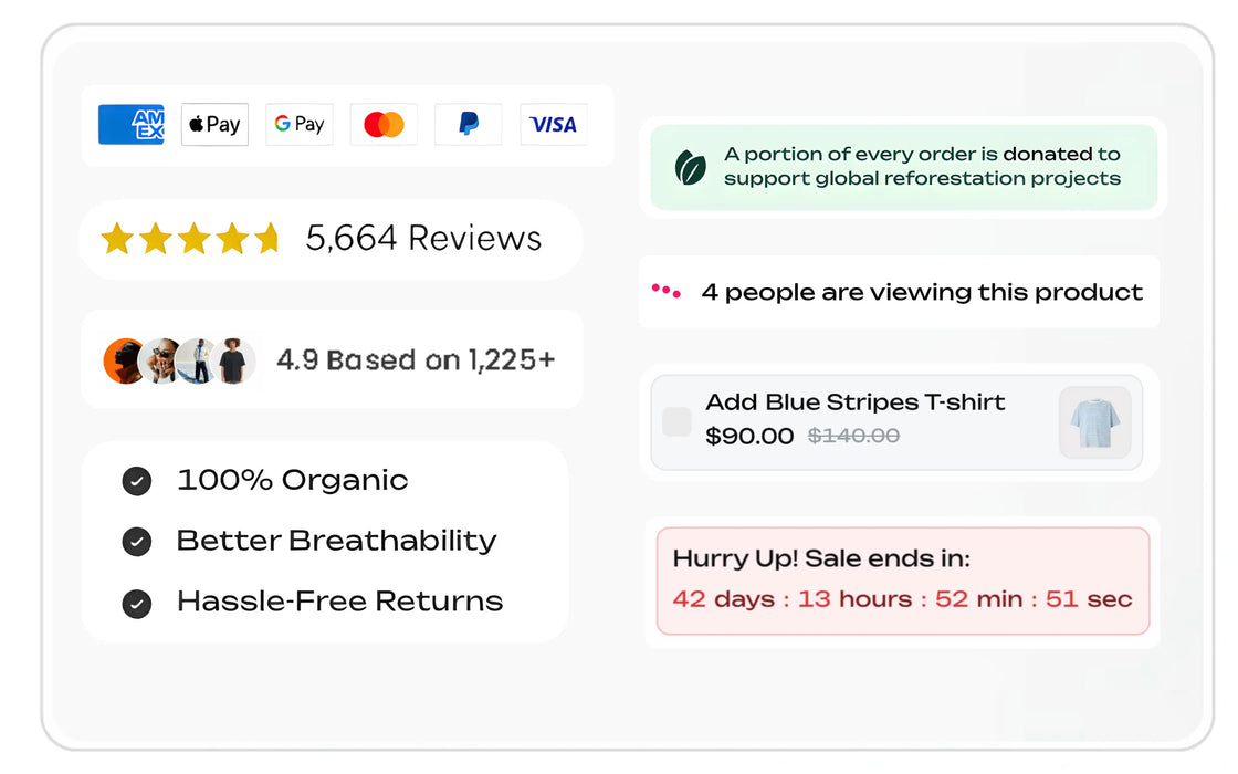 20+ Product Info Blocks
